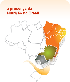 Presença da Nutrição no Brasil